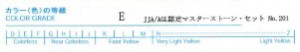 鑑定書「Color Grade」の部分