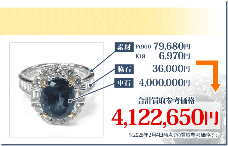 Pt900/K18 アレキサンドライトリング アレキサンドライト5.01ct メレダイヤ2.01ct ソーティングあり