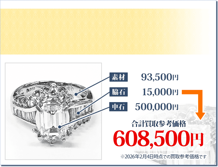 Pt900 ダイヤモンドリング エメラルドカットダイヤ2.08ct バケットメレダイヤ0.85ct 鑑定書あり