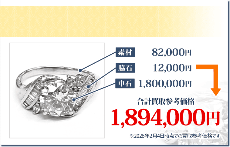 Pt900 ダイヤモンドリング ラウンドブリリアントカットダイヤ2.033ct バケットメレダイヤ0.49ct 鑑定書あり