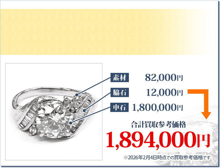 Pt900 ダイヤモンドリング ラウンドブリリアントカットダイヤ2.033ct バケットメレダイヤ0.49ct 鑑定書あり
