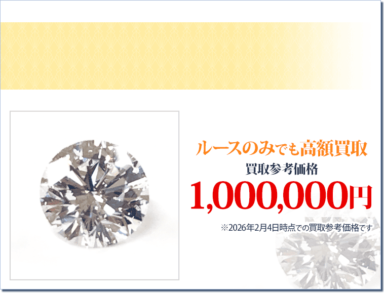 ラウンドブリリアントカットダイヤ ルース 1.01ct ソーティングあり