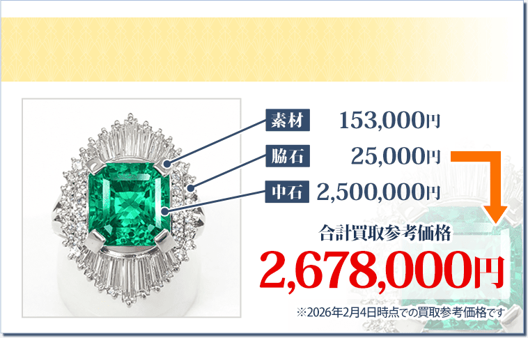 Pt900 エメラルドリング エメラルド3.58ct メレダイヤ1.38ct 鑑別書あり