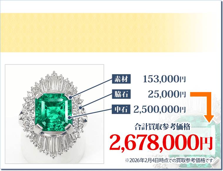 Pt900 エメラルドリング エメラルド3.58ct メレダイヤ1.38ct 鑑別書あり