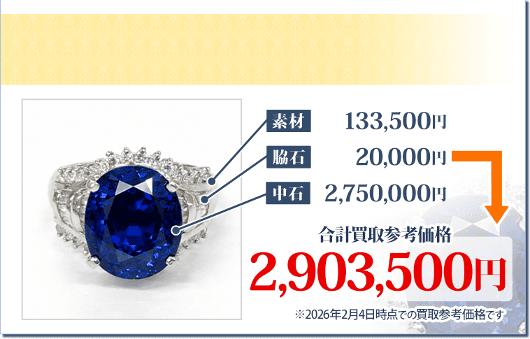 Pt900 サファイアリング オーバルブリリアントカットサファイア9.011ct メレダイヤ1.16ct 鑑別書あり