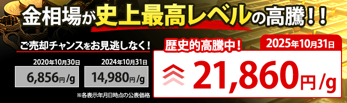 金相場が史上最高レベルに高騰中！