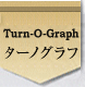 ターノグラフ