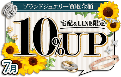 宅配買取キャンペーン
