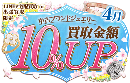 宅配買取キャンペーン