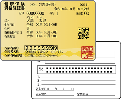 健康保険証/資格確認書(表裏両面)