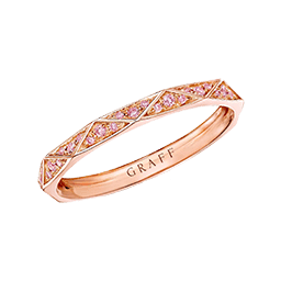 ローレンスグラフ シグネチャー