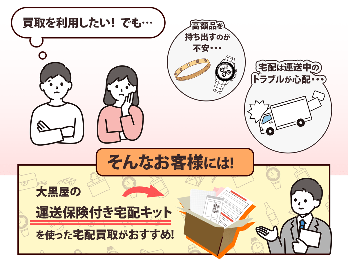 大黒屋の運送保険付き宅配買取キットを使った宅配買取