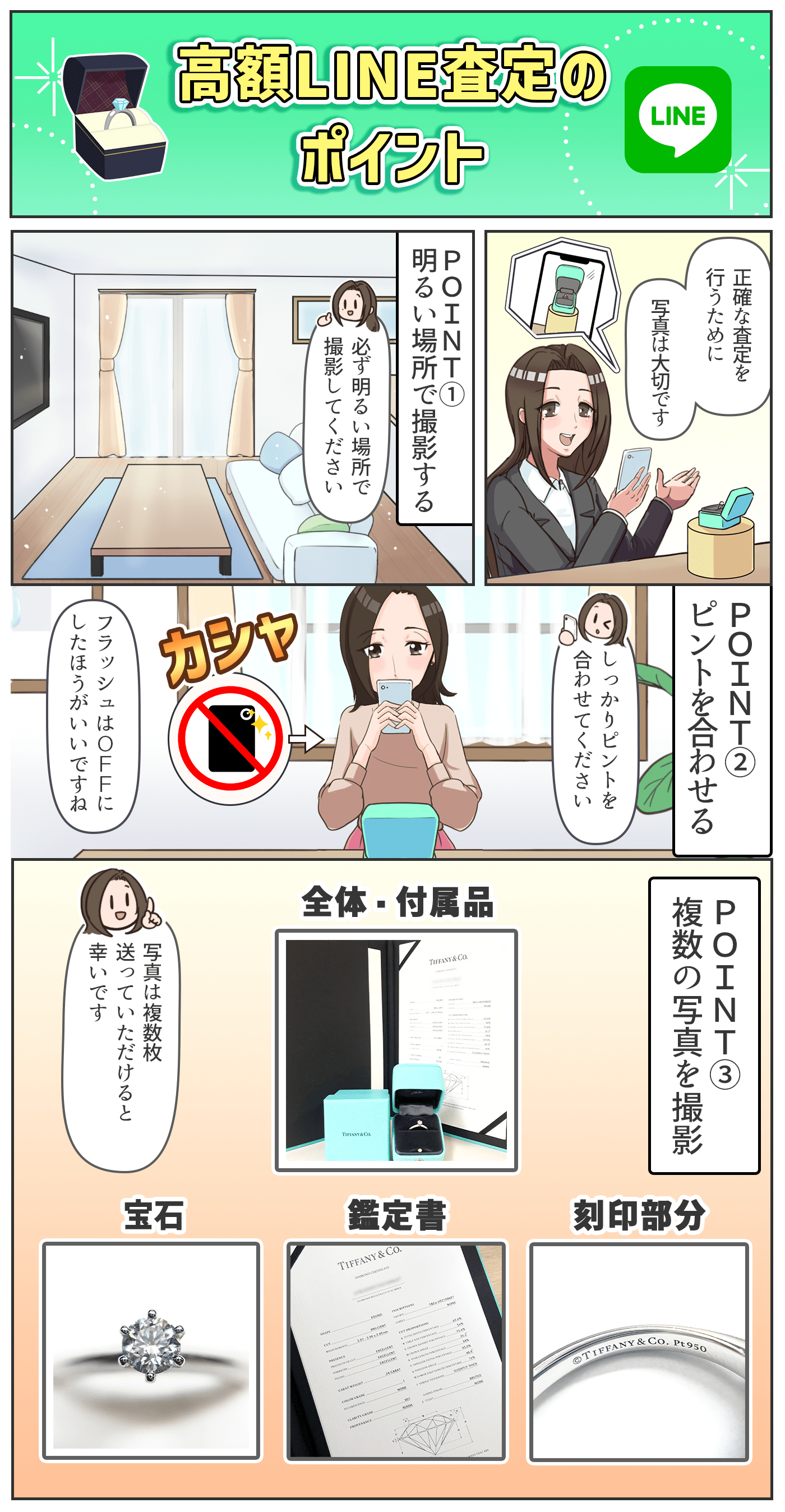 高額LINE査定のポイント