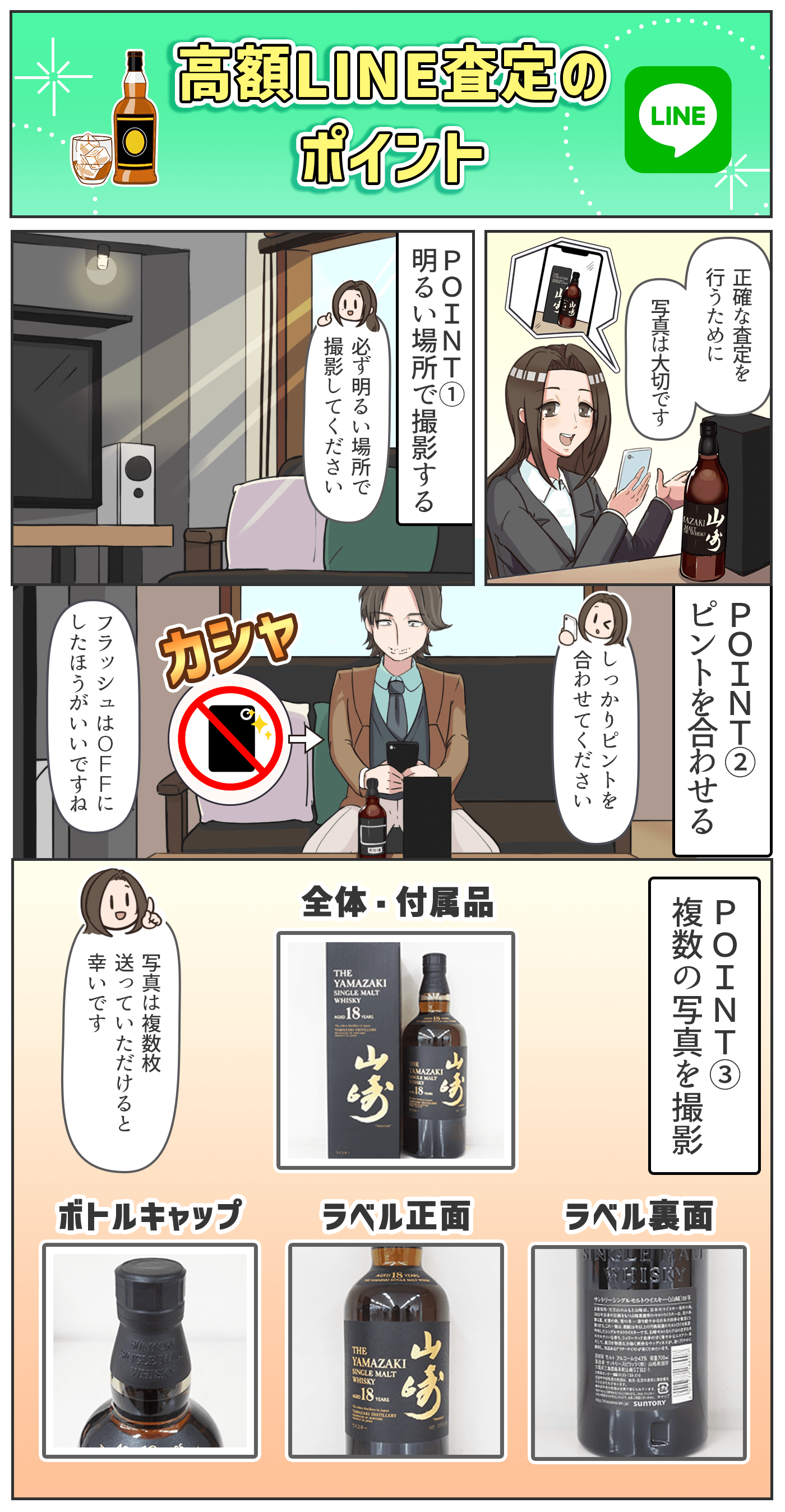 高額LINE査定のポイント