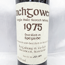 キングスバリー Kingsbury