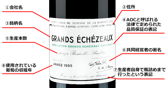 グラン・エシェゾー(GRANDS-ECHEZEAUX)買取｜ワインを高く売るなら大黒屋