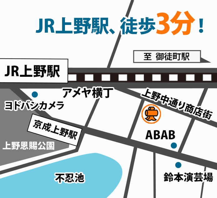 大黒屋ブランド館 上野アメ横店へのルート