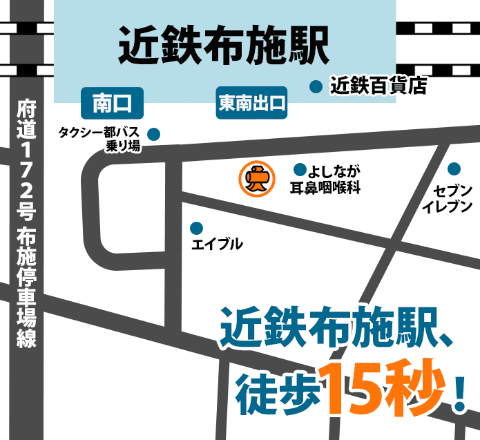 大黒屋 東大阪布施買取センターへのルート