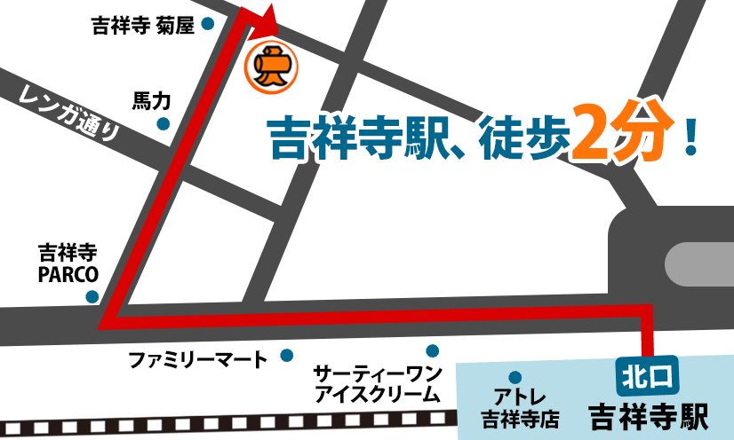大黒屋 質吉祥寺買取センターへのルート
