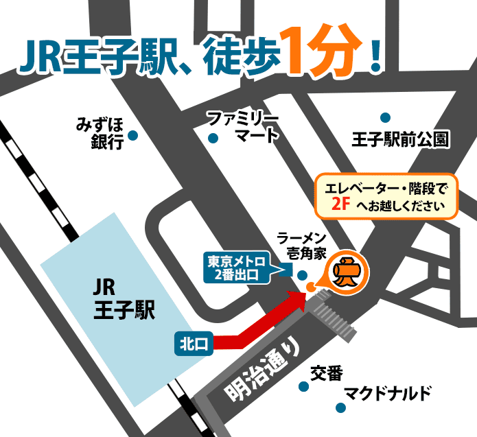 大黒屋 王子駅前買取センターへのルート
