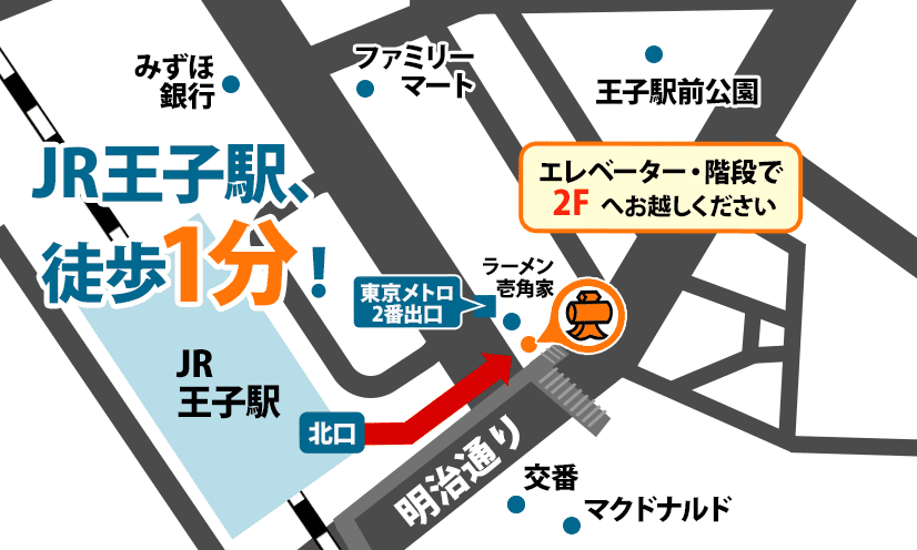 大黒屋 王子駅前買取センターへのルート