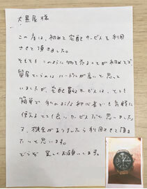 オメガスピードマスター Ref3510.50